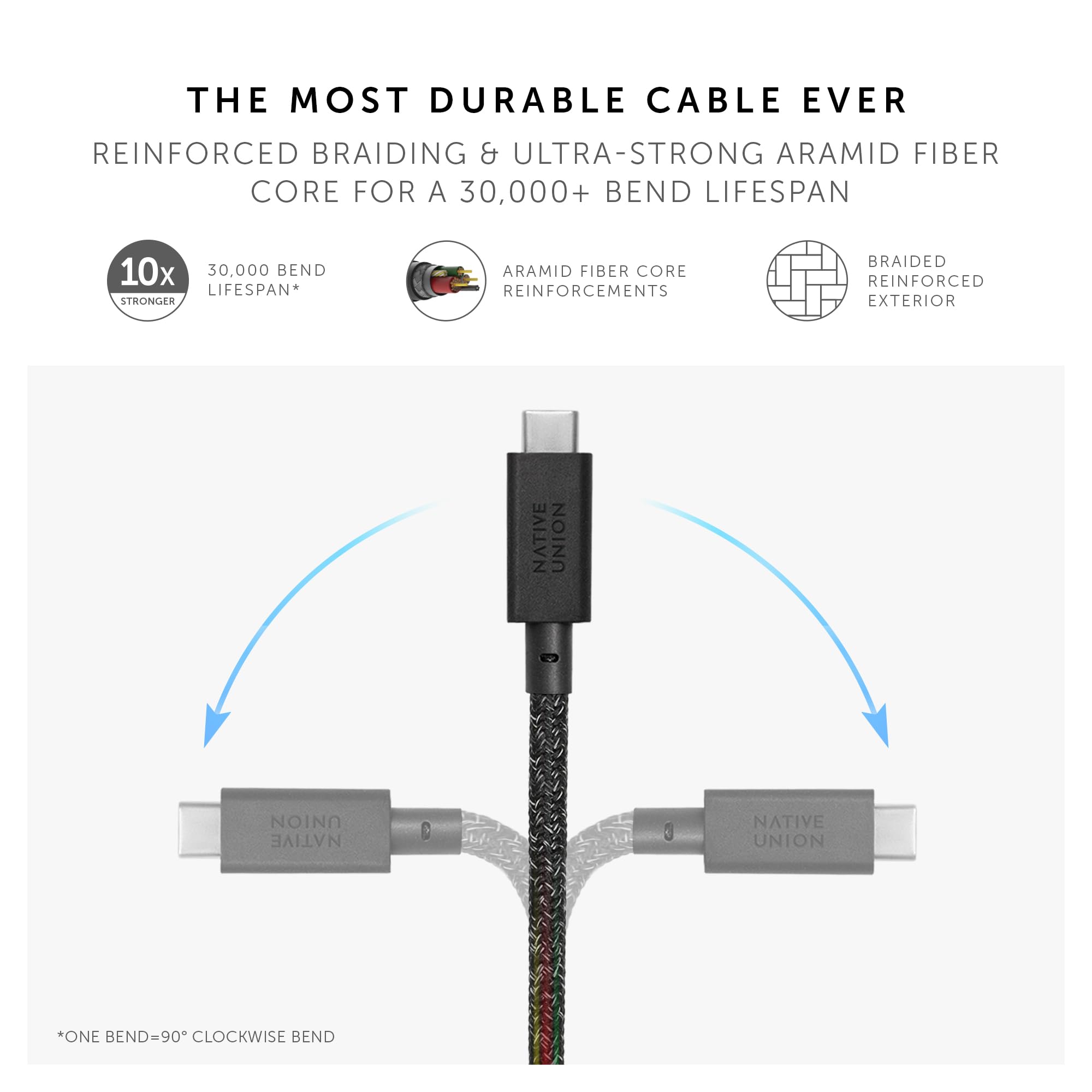 native-union-anchor-cable-240w-10ft-reinforced-braided-usb-c-to-usb-c-pd-3-1-cha image 3