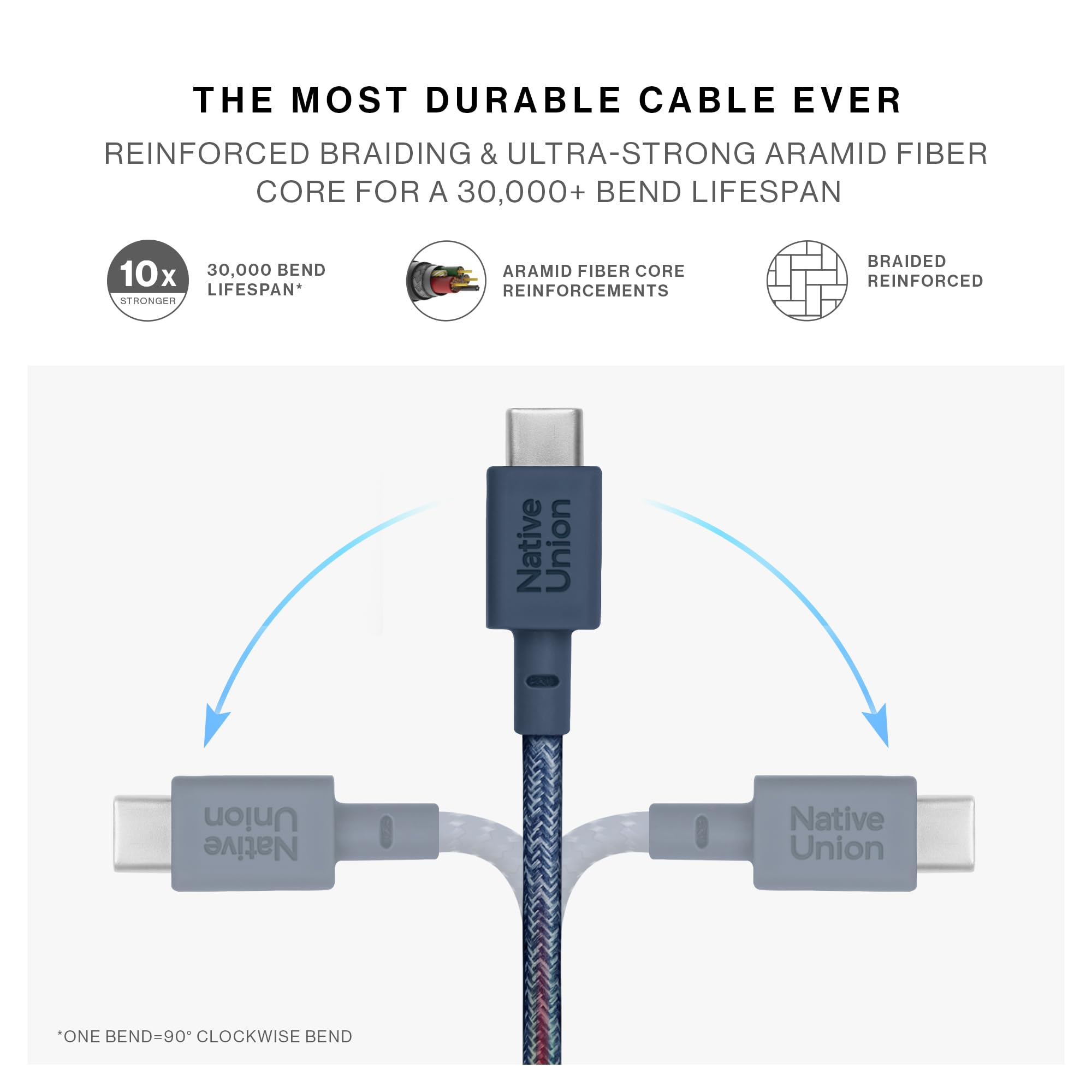 native-union-type-c-belt-cable-4ft-ultra-strong-kevlar-reinforced-usb-c-to-usb-c image 4