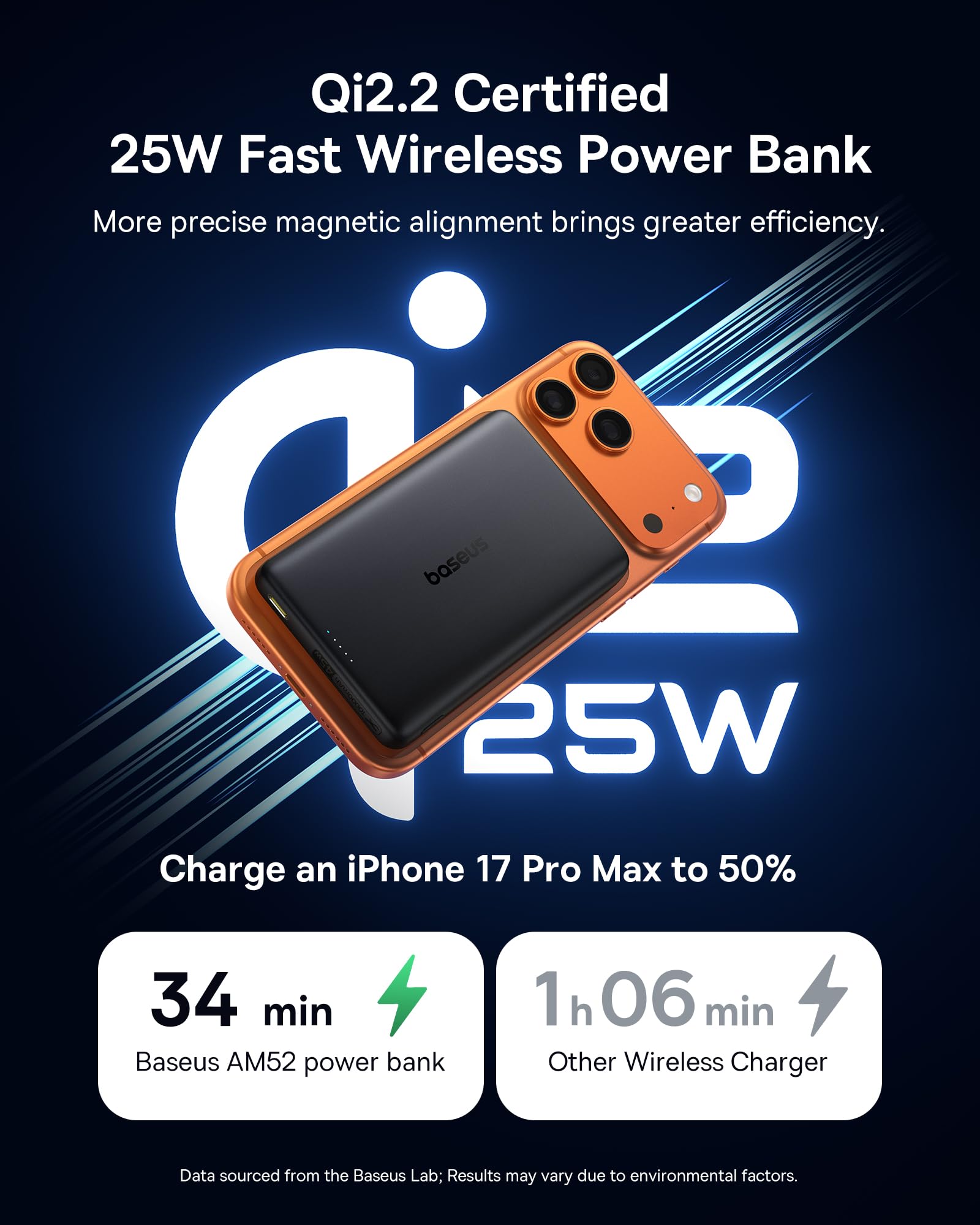 baseus-picogo-am52-qi2-2-25w-magsafe-power-bank-10-000mah-0-6in-slim-45w-usb-c-a image 3