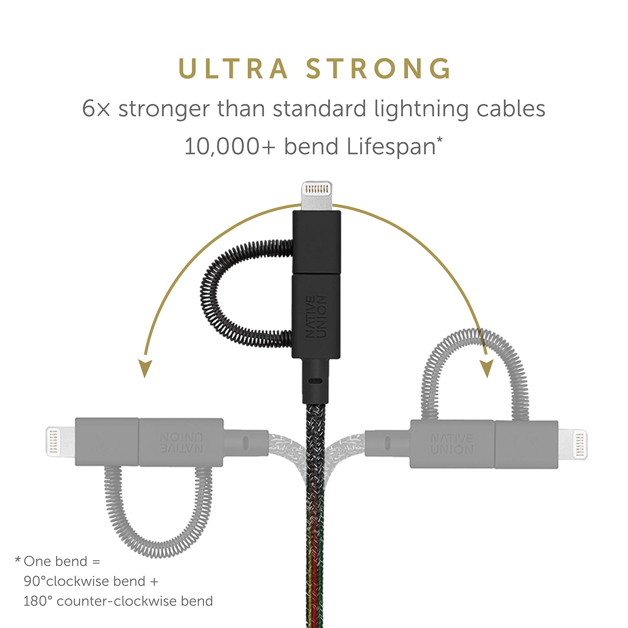 native-union-belt-cable-universal-6-5ft-mfi-certified-charging-cable-with-3-in-1 image 3