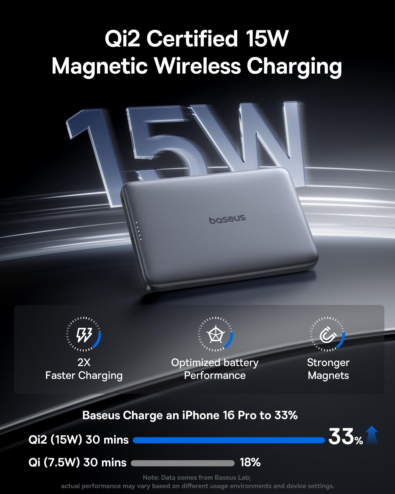 baseus-picogo-qi2-magsafe-portable-charger-10000mah-ultra-slim-0-5-wireless-powe image 2
