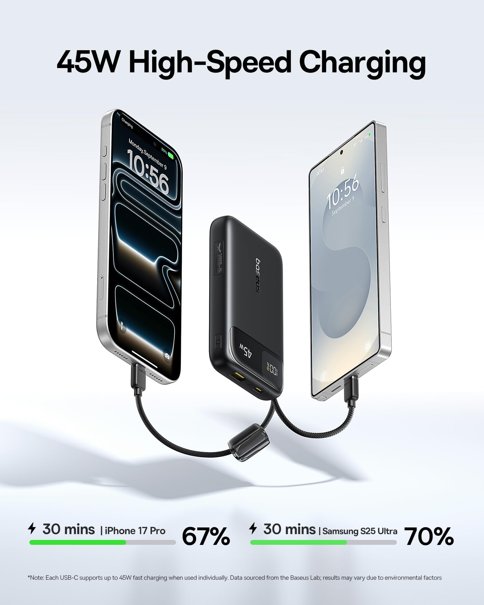 baseus-20000mah-compact-45w-power-bank-with-built-in-usb-c-cables-ccc-certified- image 3