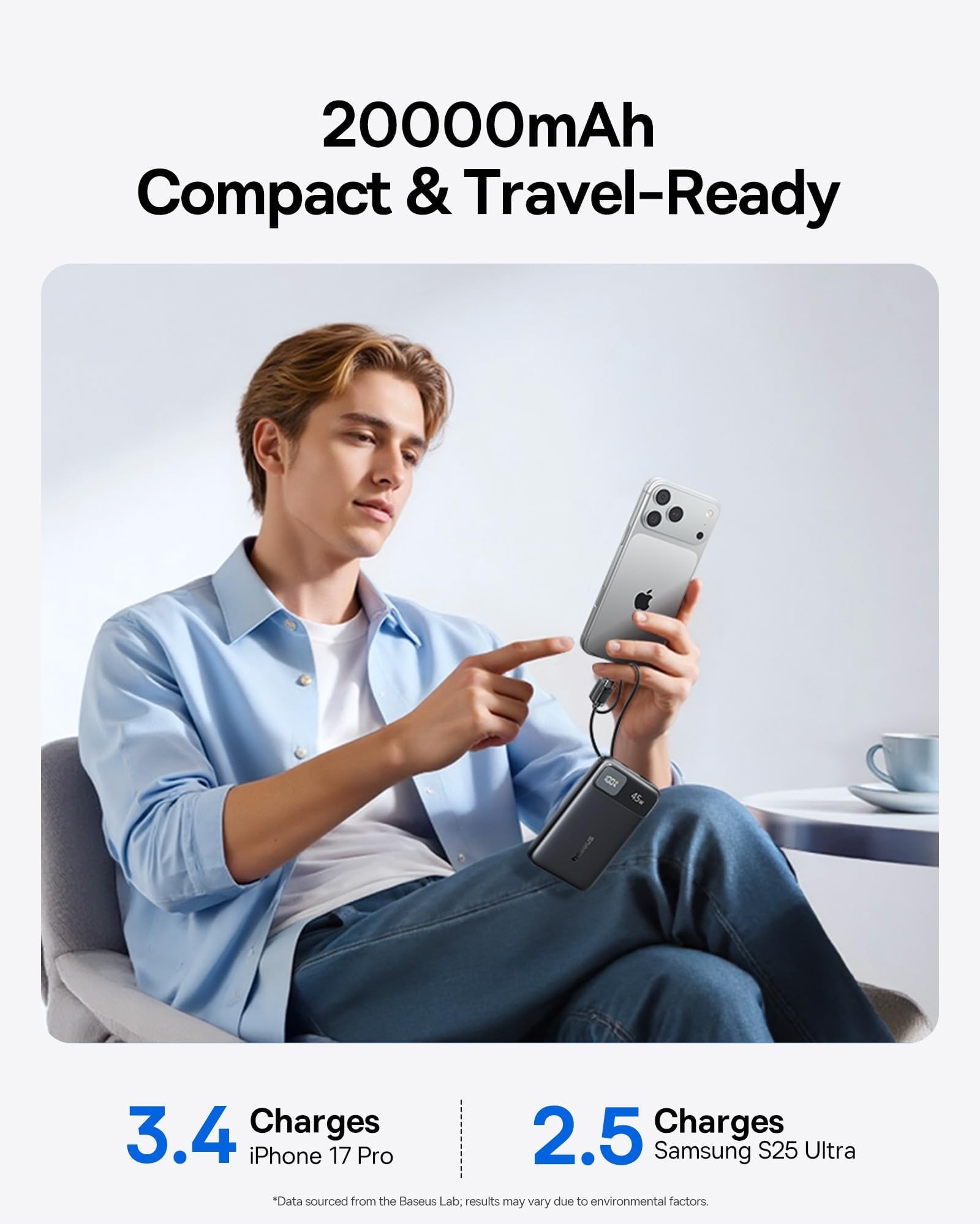 baseus-20000mah-compact-45w-power-bank-with-built-in-usb-c-cables-ccc-certified- image 4