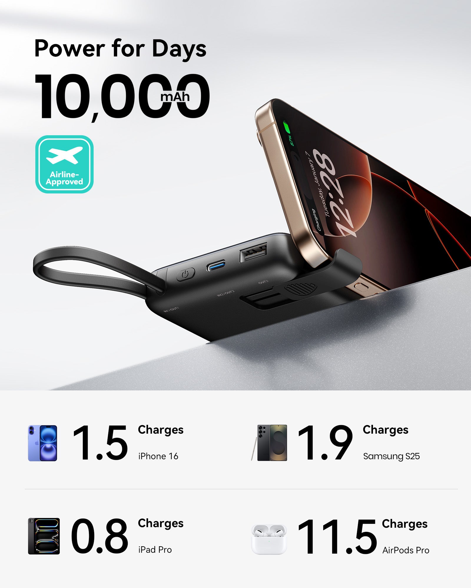 iniu-10000mah-pd-20w-compact-portable-charger-power-bank-with-tinycell-battery-a image 7