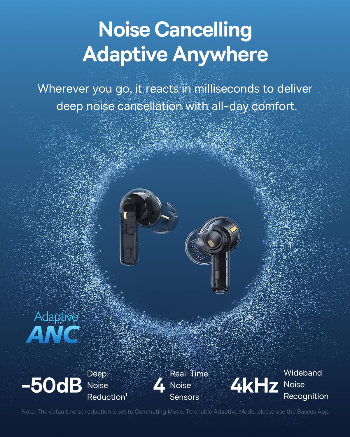 baseus-bass-bp1-pro-noise-cancelling-wireless-earbuds-adaptive-anc-ldac-hi-res-s image 2
