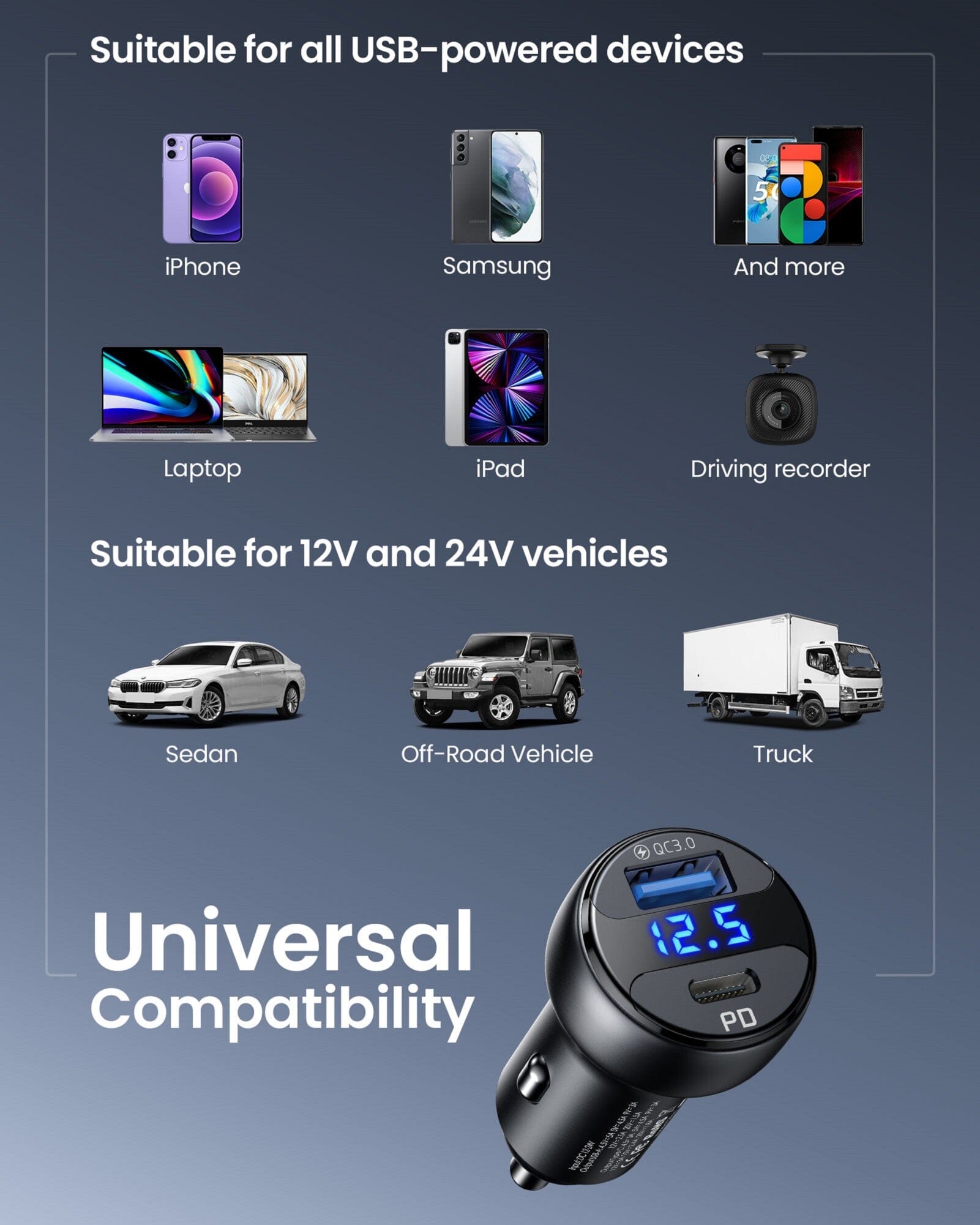 iniu-i711-66w-2-port-ultra-fast-car-charger-with-pd-3-0-usb-c-qc-4-0-usb-and-vol image 7