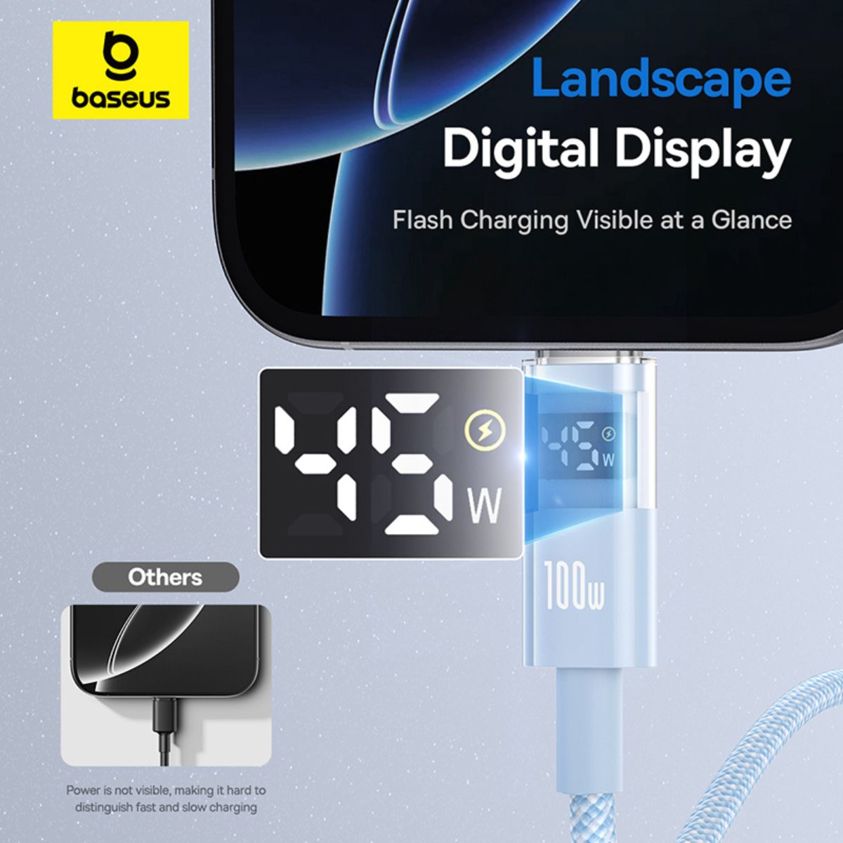 baseus-display-2-fast-charging-data-cable-usb-c-to-usb-c-100w-with-digital-watta image 6