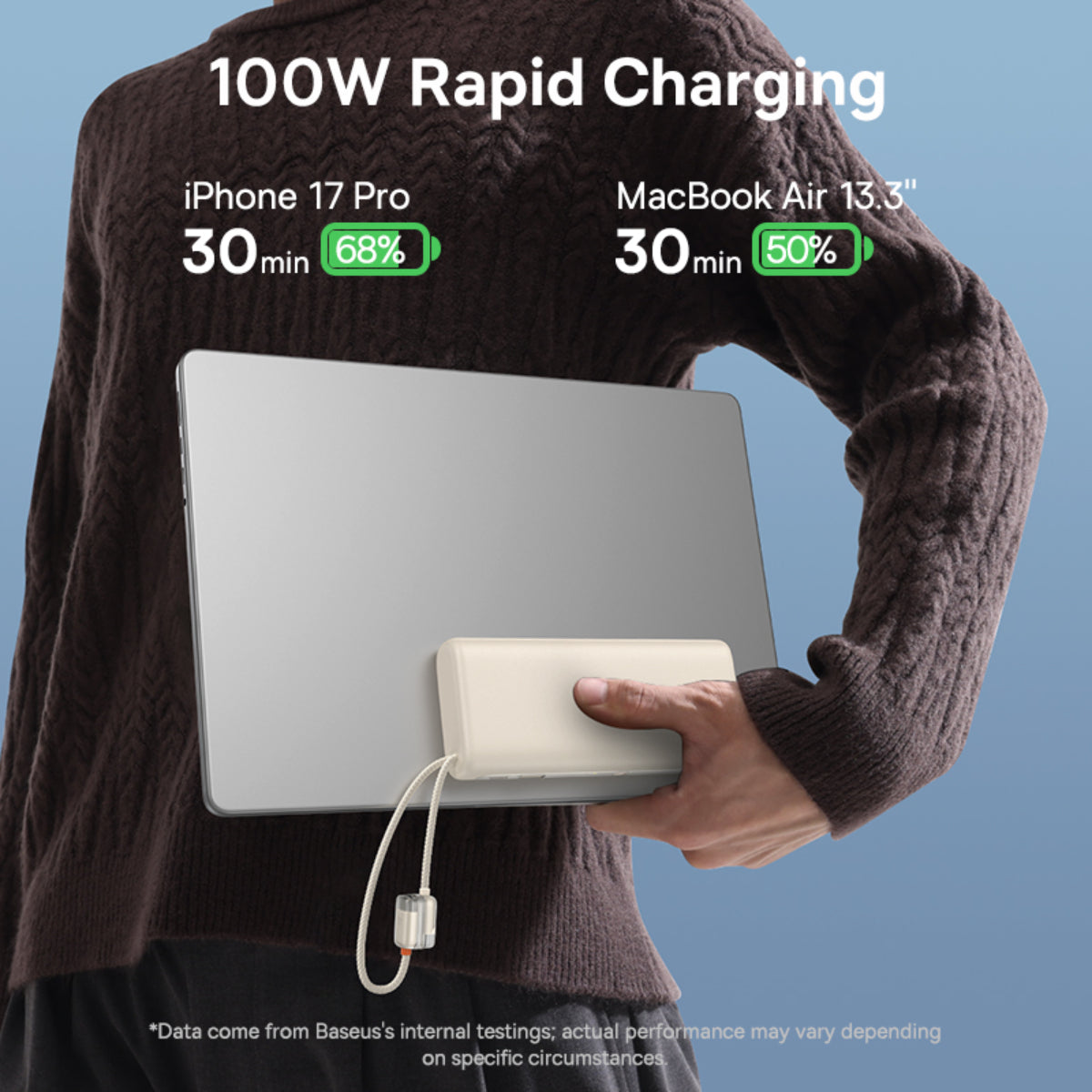 baseus-enerfill-fc41-digital-display-power-bank-20000mah-100w image 4