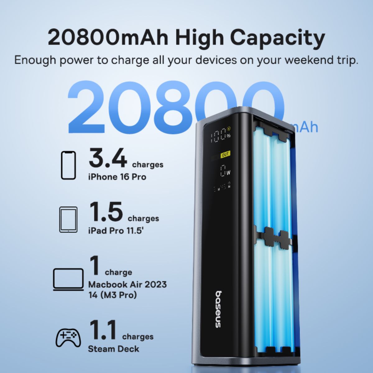 baseus-energeek-gp12-power-bank-145w-20800mah-with-smart-digital-display image 4