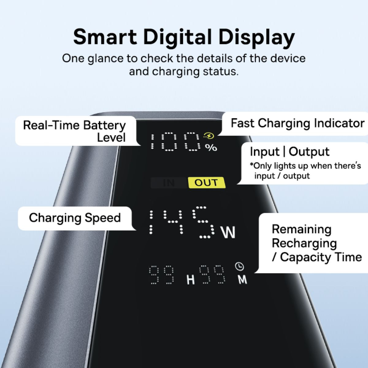 baseus-energeek-gp12-power-bank-145w-20800mah-with-smart-digital-display image 8