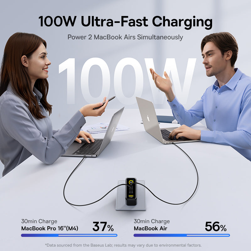 baseus-picogo-ae21-100w-fast-charger-2c-u-gan-wall-charger-with-real-time-digita image 8
