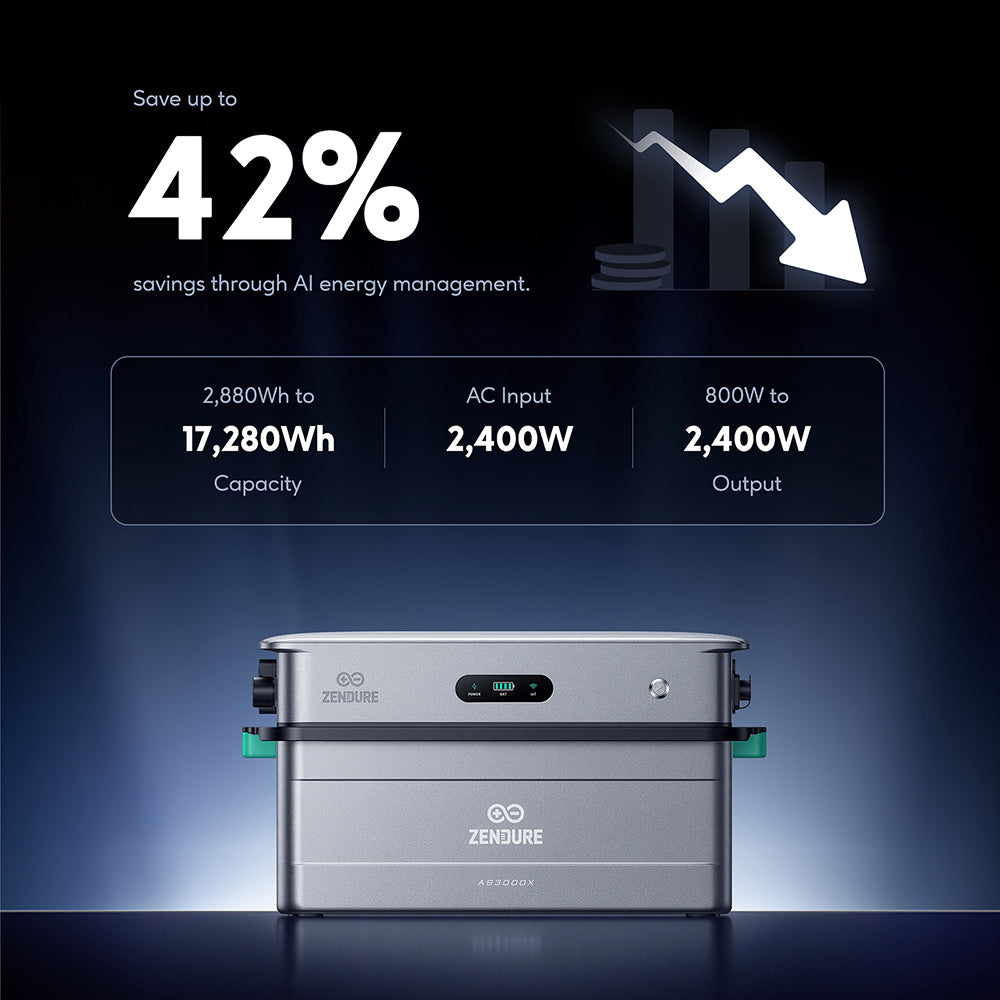 zendure-solarflow-2400-ac-three-phase-home-battery-storage-system-with-customiza image 2
