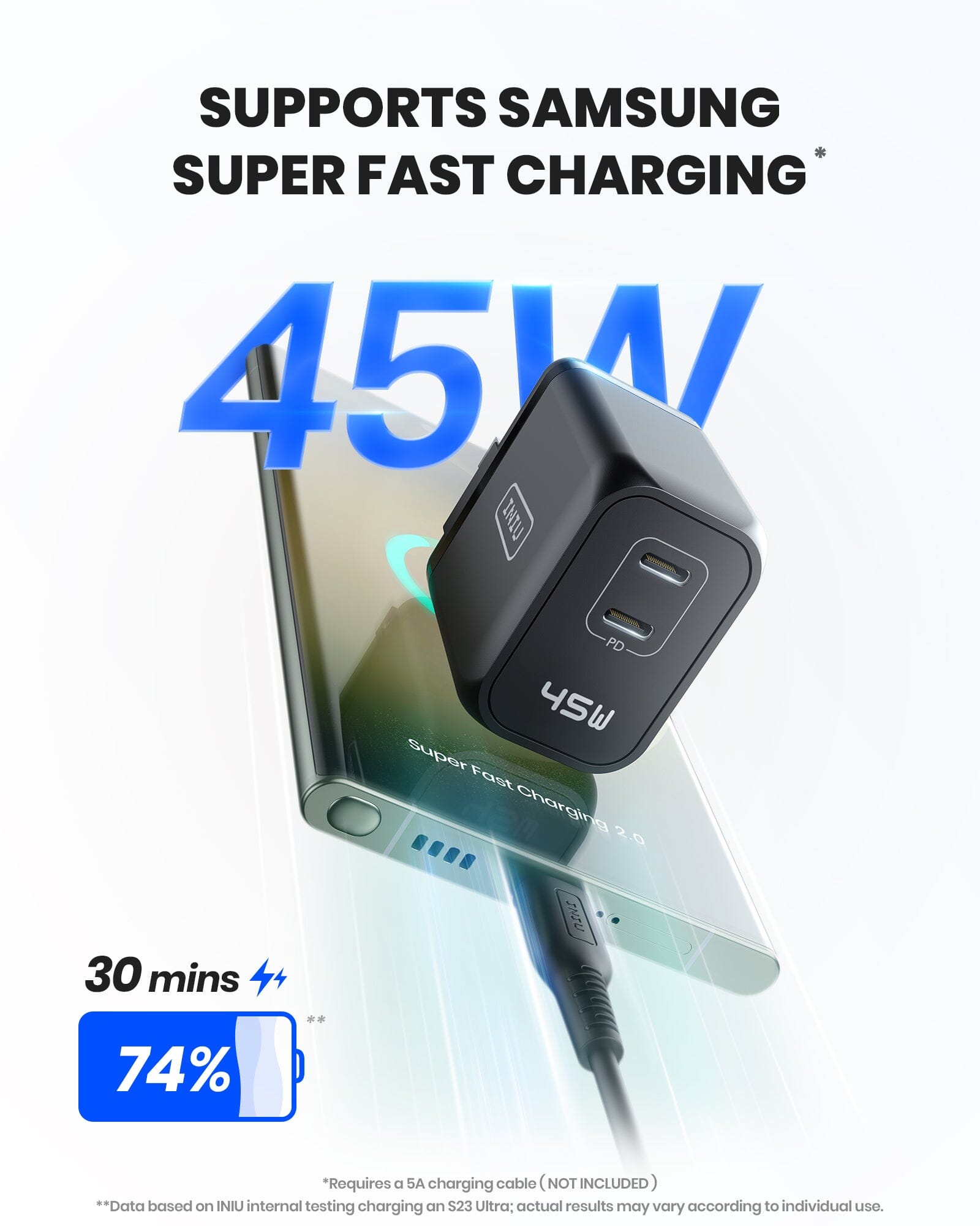iniu-i622-45w-dual-port-gan-wall-charger-with-foldable-plug-pd-fast-charge image 3